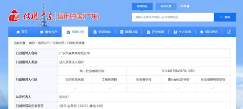 广东大森家具被罚款50000元