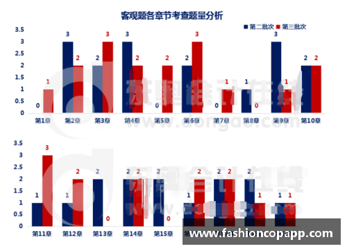 彩乐园官网球员雷达图：洞察数据背后的明星风采